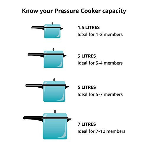 Hawkins Pressure Cooker Hevibase