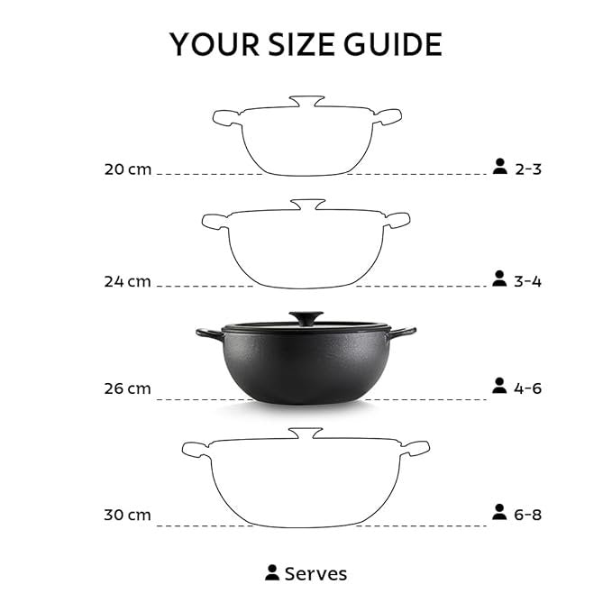 Tramontina Titanex Cast Iron Deep Kadai with Toughened Glass Lid