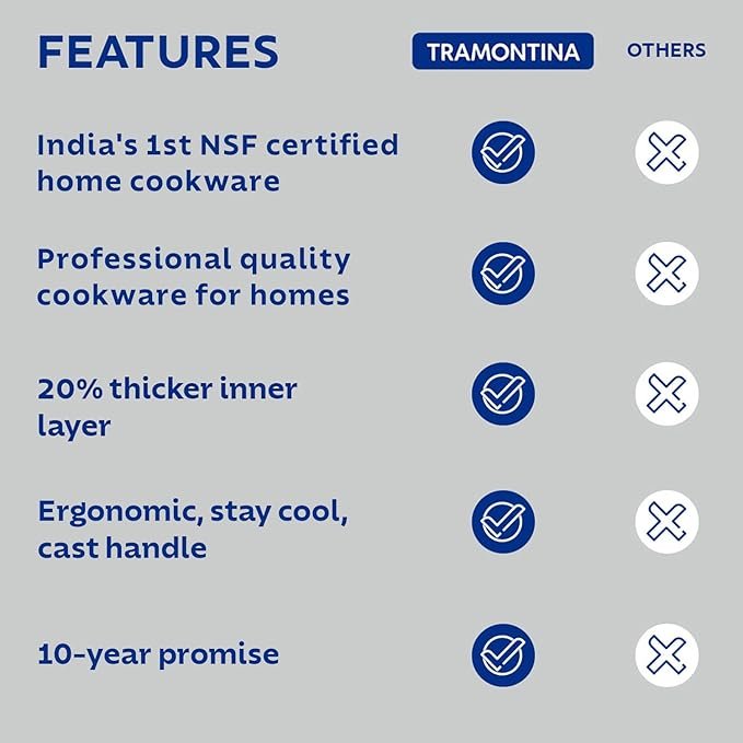 Tramontina Aeion Stainless Steel Tadka Pan