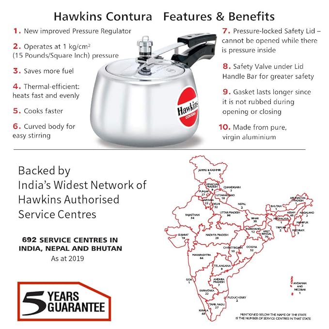 HAWKINS CONTURA COOKER