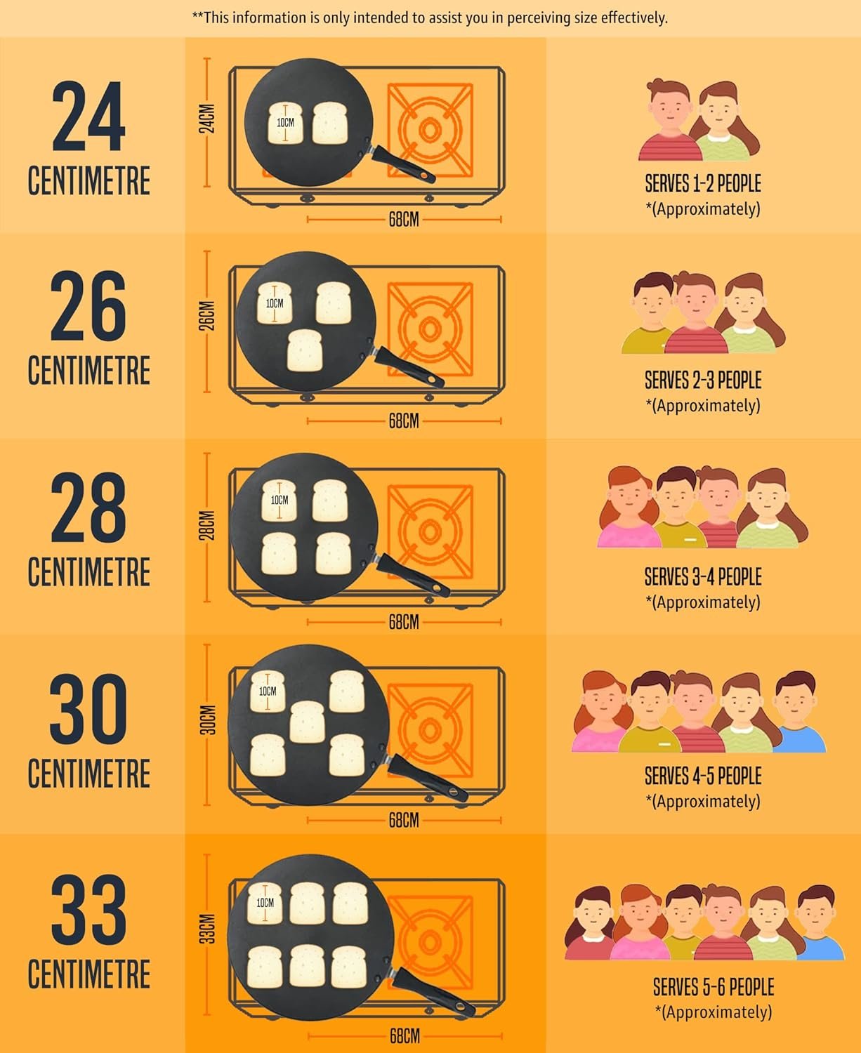 Prestige Omega Deluxe Granite Non-Stick Tawa